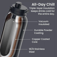 Bentgo Flip 2-in-1 Water Bottle (40 fl oz)